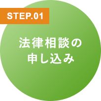 法律相談の申し込み